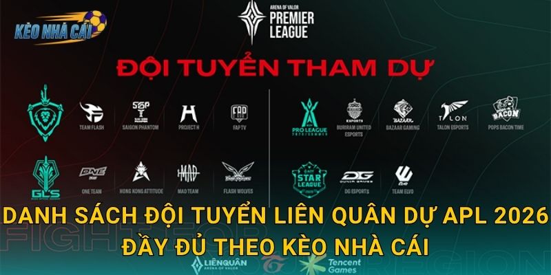 Danh sách đội tuyển Liên Quân dự APL 2026 chính thức – Kèo nhà cái điểm mặt các đại diện khu vực châu Á 2 Danh sách đội tuyển Liên Quân dự APL 2026 đầy đủ theo Kèo nhà cái