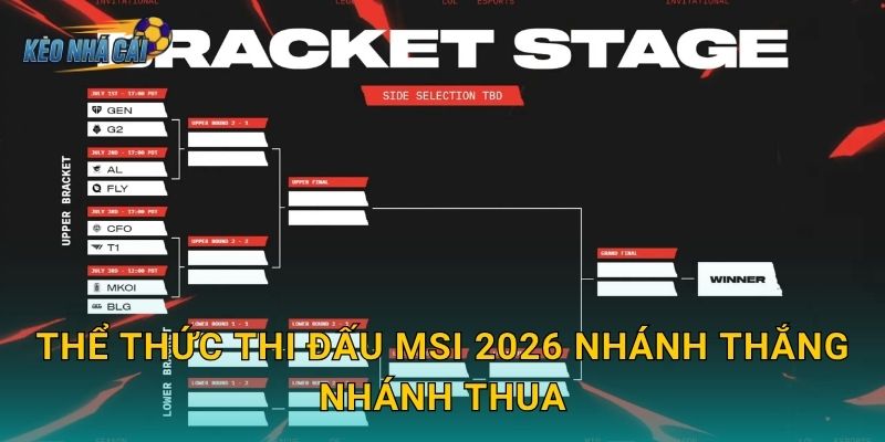 Thể thức thi đấu MSI 2026 nhánh thắng nhánh thua – Kèo nhà cái giải mã format mới hấp dẫn chưa từng có 7 Thể thức thi đấu MSI 2026 nhánh thắng nhánh thua – Kèo nhà cái giải mã format mới hấp dẫn chưa từng có