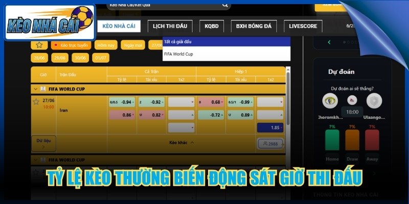 Kèo Nhà Cái br0vvnn.io 🎖️ Tỷ Lệ Keo Nha Cai 5 Cập Nhật Mới Nhất 6 Tỷ lệ kèo thường biến động sát giờ thi đấu