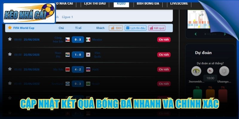 Kèo Nhà Cái br0vvnn.io 🎖️ Tỷ Lệ Keo Nha Cai 5 Cập Nhật Mới Nhất 5 Cập nhật kết quả bóng đá nhanh và chính xác