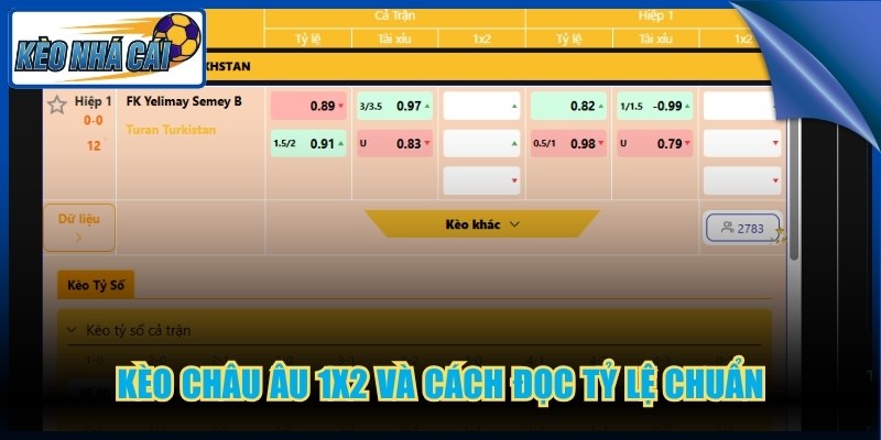 Kèo Nhà Cái br0vvnn.io 🎖️ Tỷ Lệ Keo Nha Cai 5 Cập Nhật Mới Nhất 2 Kèo châu Âu 1x2 và cách đọc tỷ lệ chuẩn