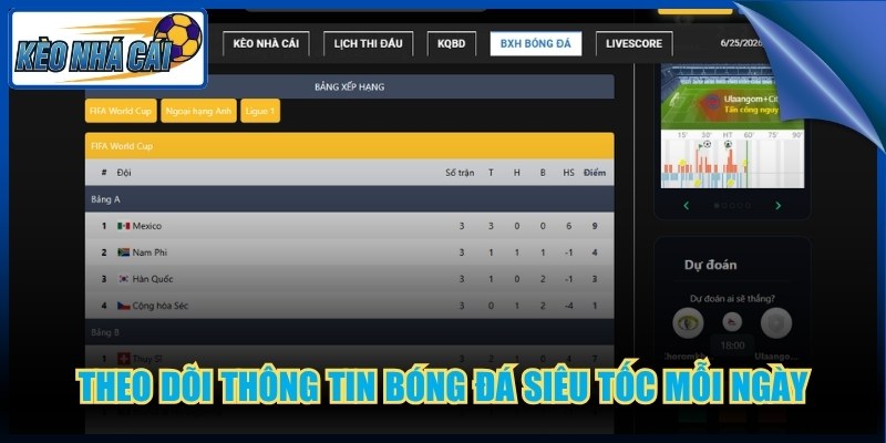 Kèo Nhà Cái br0vvnn.io 🎖️ Tỷ Lệ Keo Nha Cai 5 Cập Nhật Mới Nhất 7 Theo dõi thông tin bóng đá siêu tốc mỗi ngày