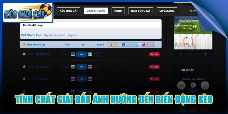 Kèo Nhà Cái br0vvnn.io 🎖️ Tỷ Lệ Keo Nha Cai 5 Cập Nhật Mới Nhất 4 Tính chất giải đấu ảnh hưởng đến biến động kèo