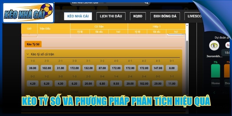 Kèo Nhà Cái br0vvnn.io 🎖️ Tỷ Lệ Keo Nha Cai 5 Cập Nhật Mới Nhất 3 Kèo tỷ số và phương pháp phân tích hiệu quả
